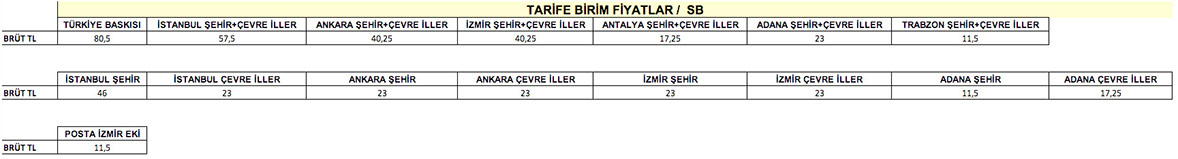 Gazete vefat ilanı fiyat bilgileri; Ankara, İstanbul, Türkiye Baskısı, Bölge, fiyat bilgileri